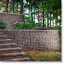 Anchor Retaining Walls